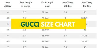 gucci true to size|Gucci Shoes Size Charts (+ How Most Gucci Styles Size & Fit).